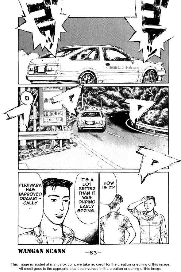 Read Initial D Manga Online