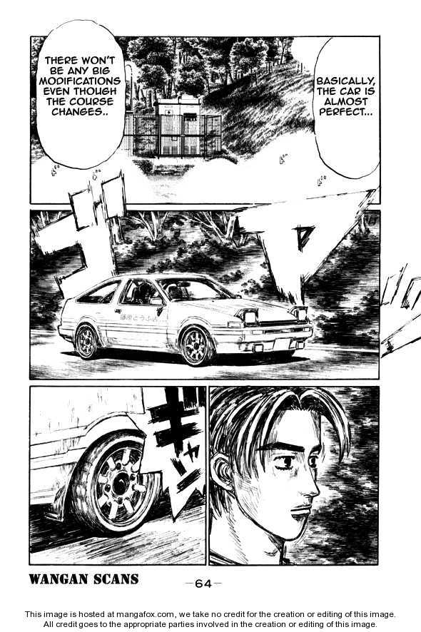 Read Initial D Manga Online