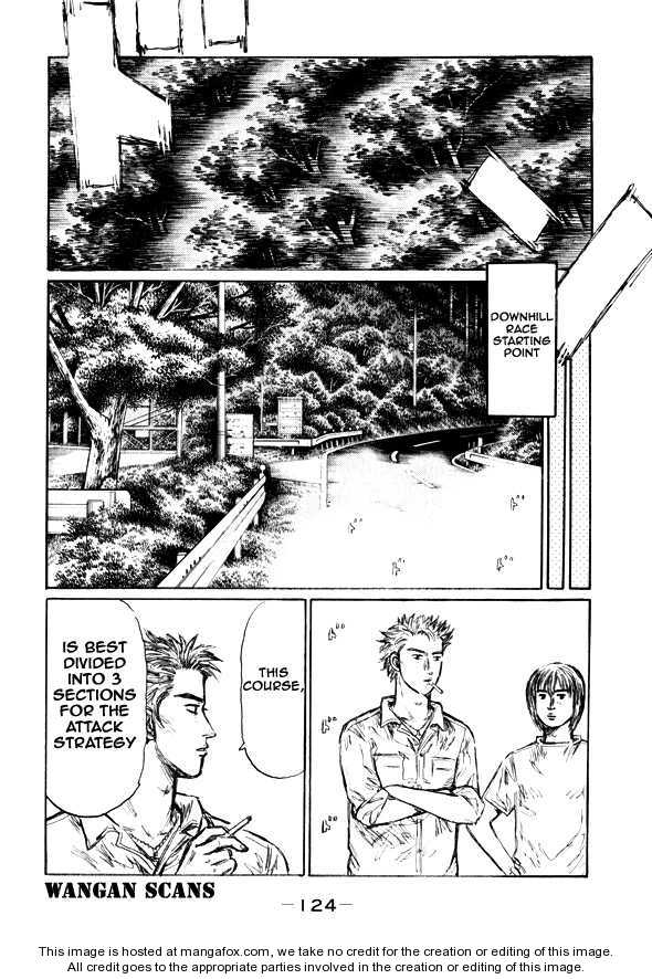 Read Initial D Manga Online