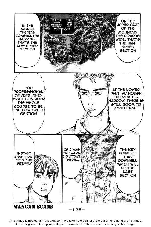 Read Initial D Manga Online