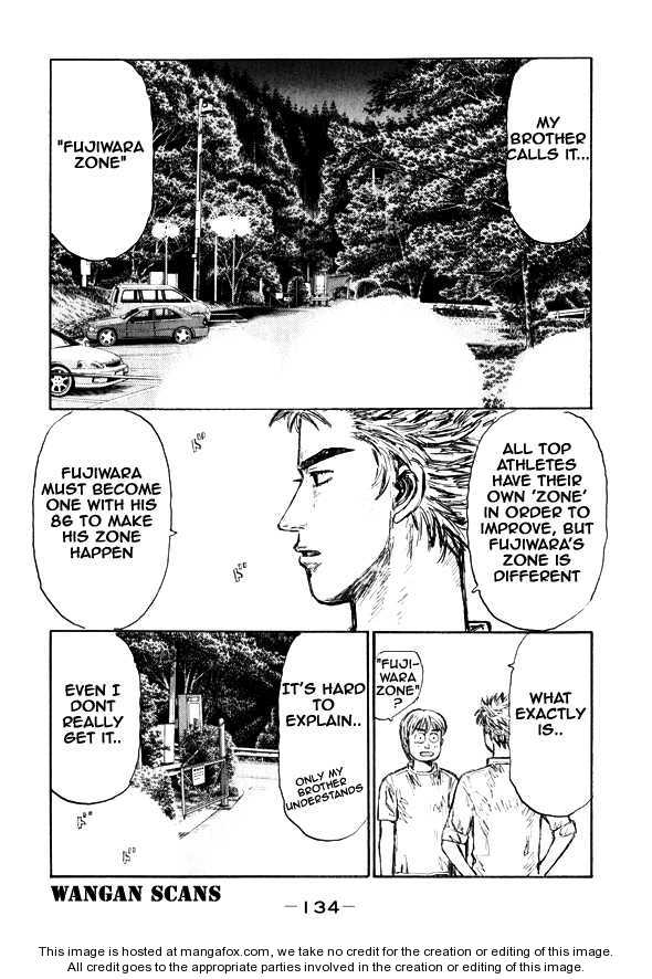 Read Initial D Manga Online