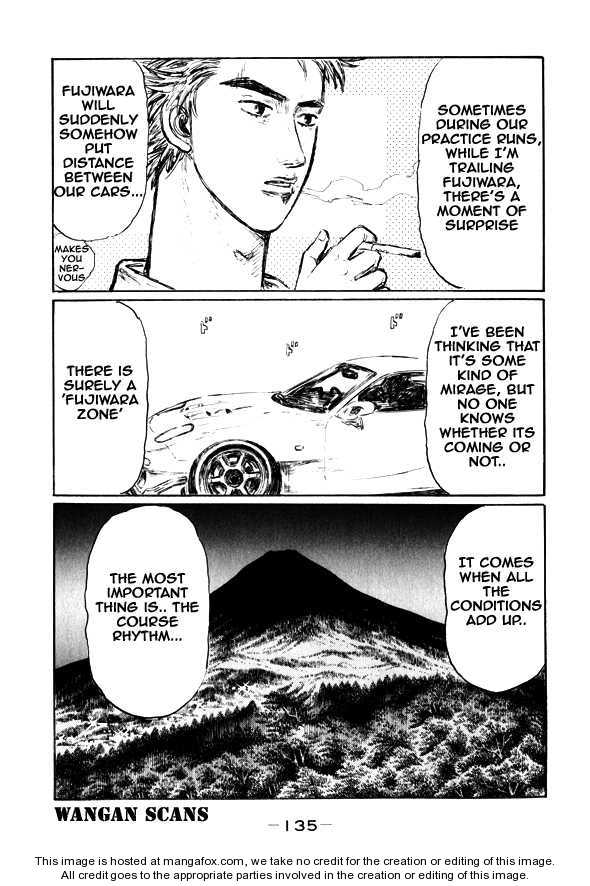 Read Initial D Manga Online
