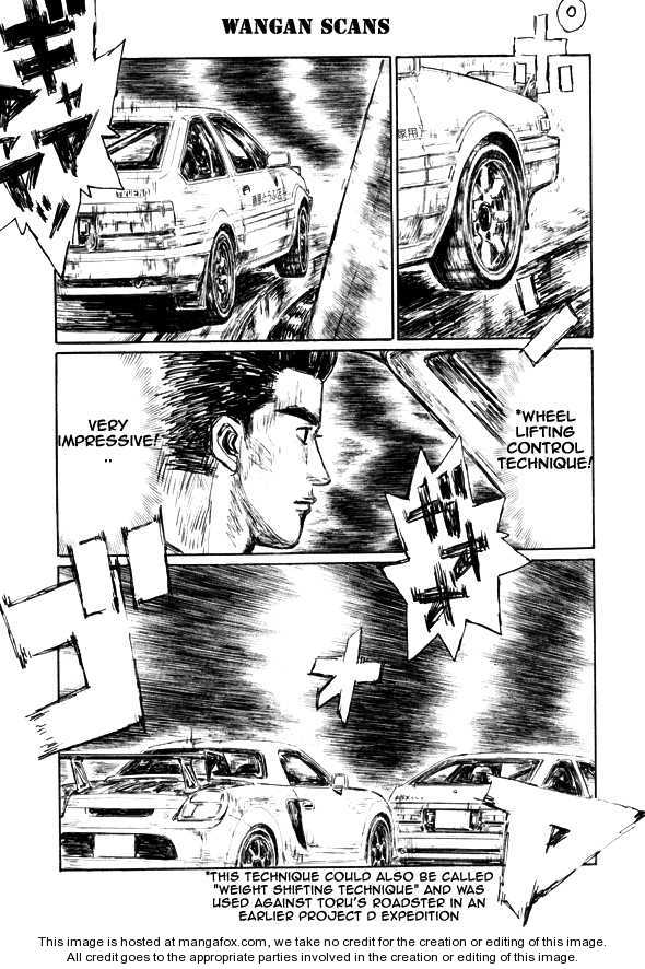 Read Initial D Manga Online