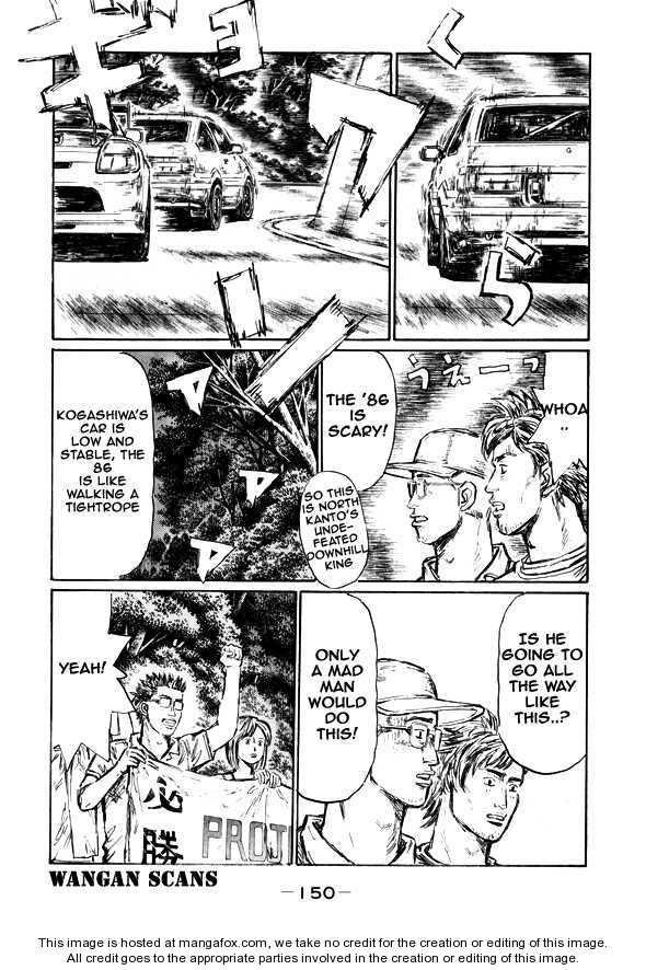 Read Initial D Manga Online