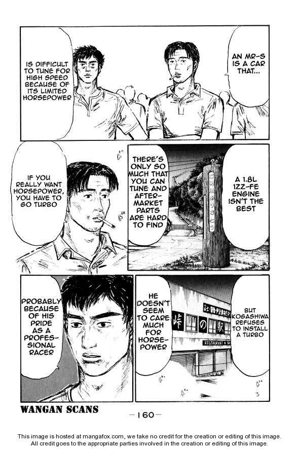 Read Initial D Manga Online