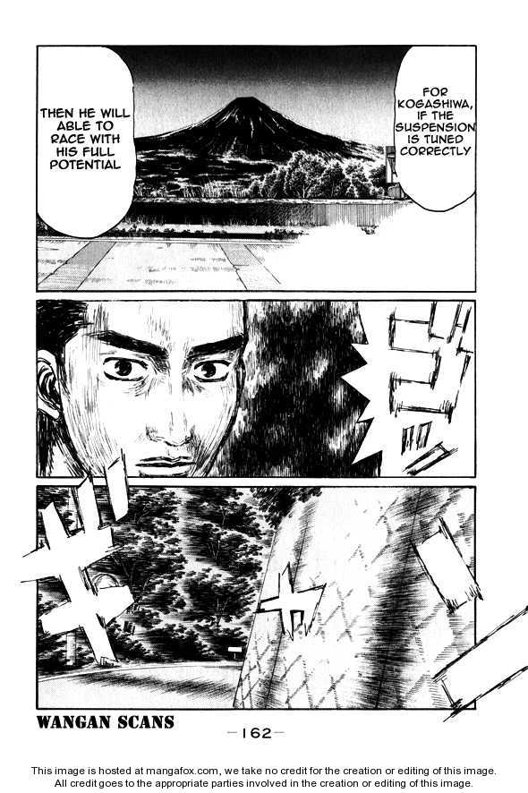 Read Initial D Manga Online