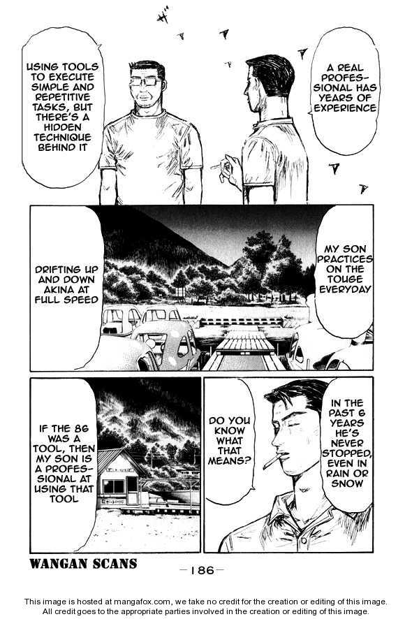 Read Initial D Manga Online