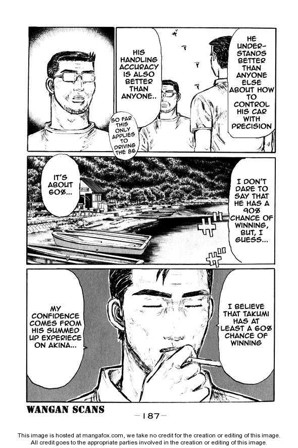 Read Initial D Manga Online