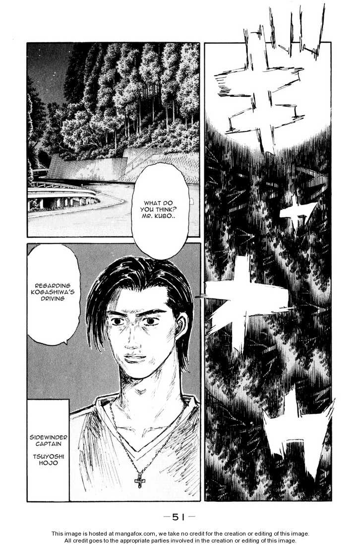 Read Initial D Manga Online