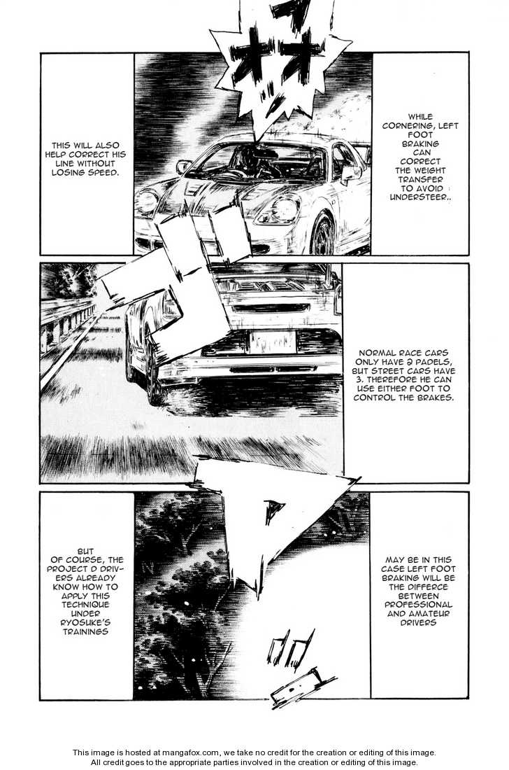 Read Initial D Manga Online