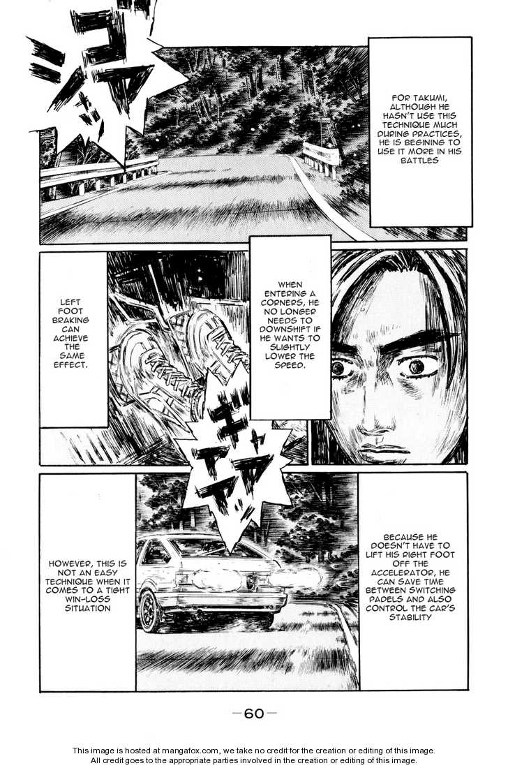Read Initial D Manga Online