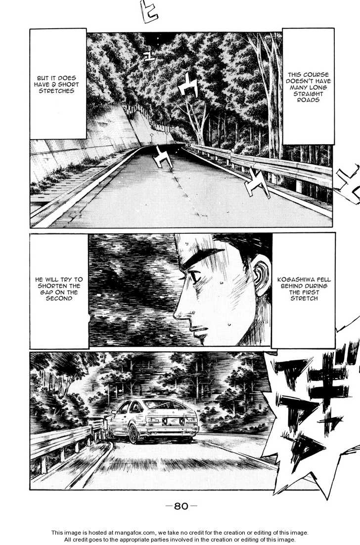 Read Initial D Manga Online