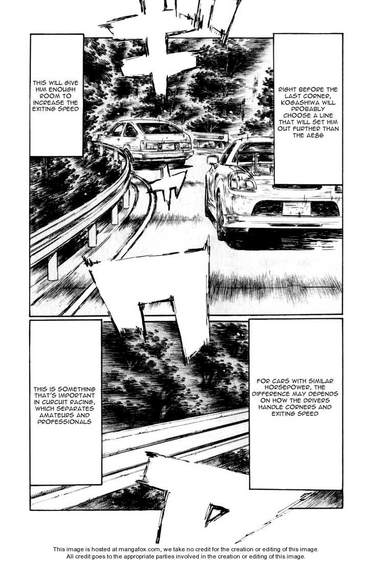 Read Initial D Manga Online