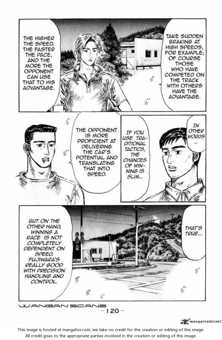 Read Initial D Manga Online