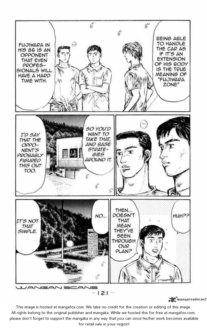 Read Initial D Manga Online