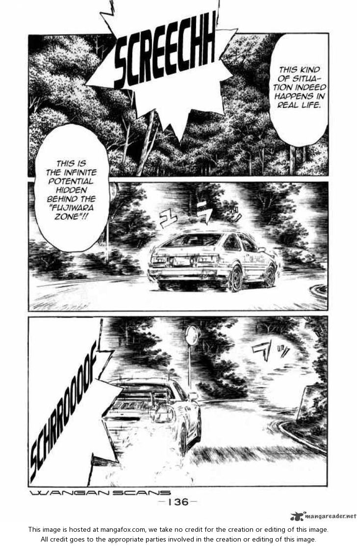 Read Initial D Manga Online
