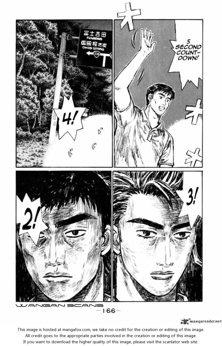 Read Initial D Manga Online