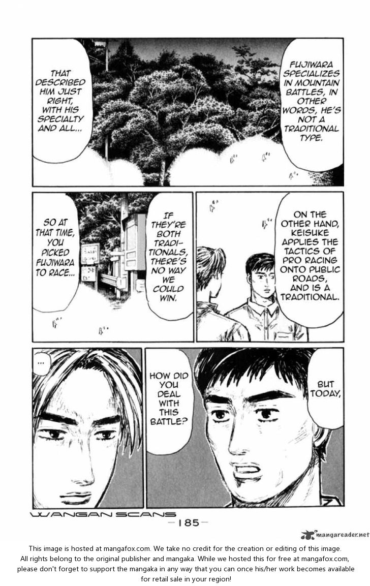 Read Initial D Manga Online