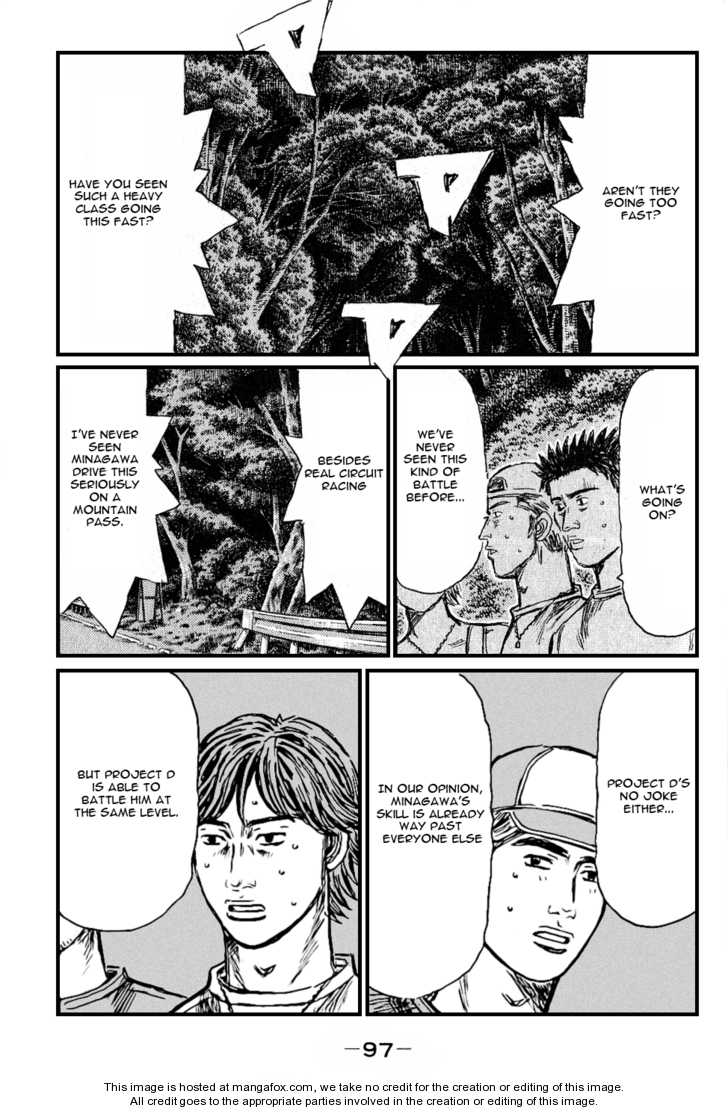 Read Initial D Manga Online
