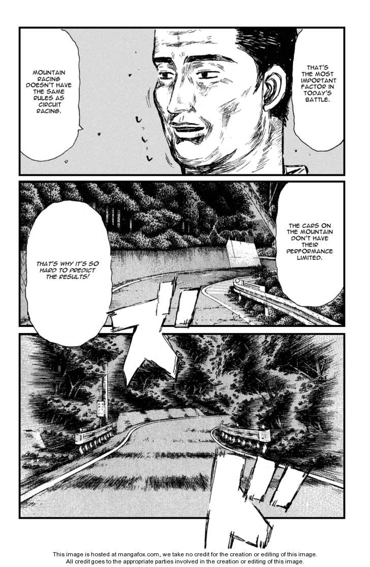 Read Initial D Manga Online