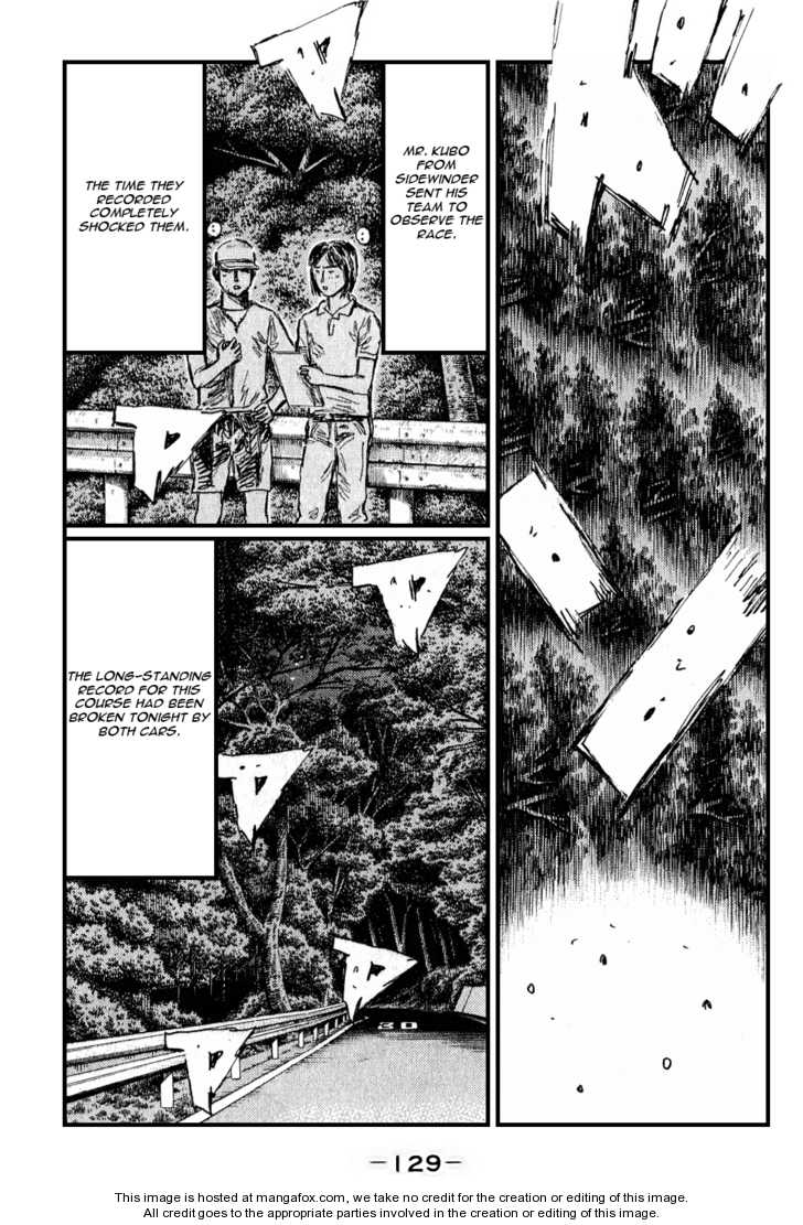 Read Initial D Manga Online