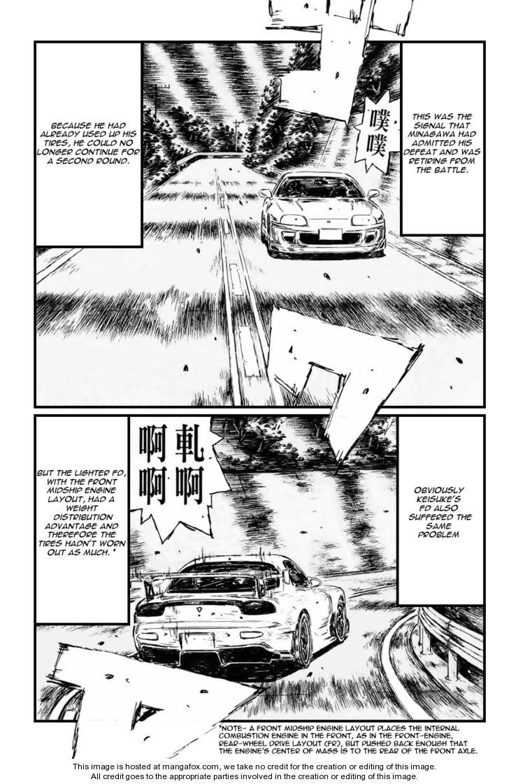 Read Initial D Manga Online