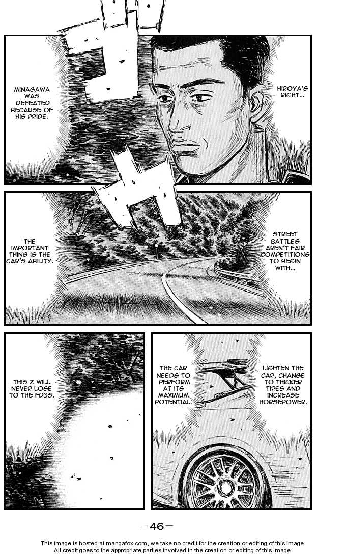 Read Initial D Manga Online