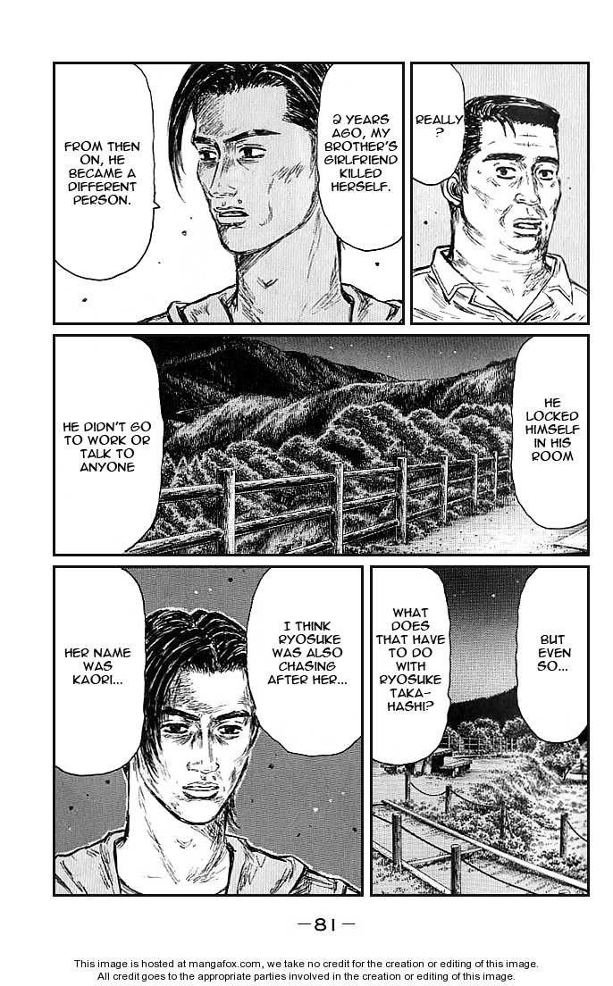 Read Initial D Manga Online