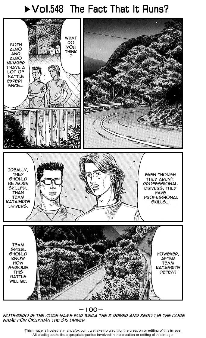 Read Initial D Manga Online
