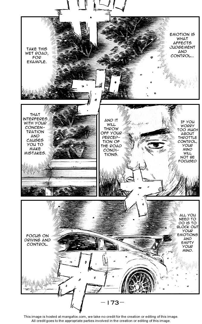 Read Initial D Manga Online