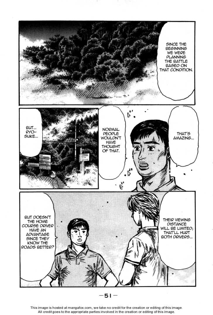 Read Initial D Manga Online