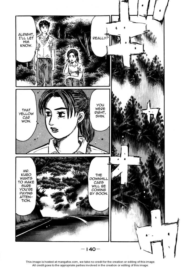 Read Initial D Manga Online