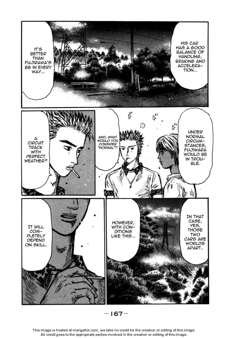 Read Initial D Manga Online