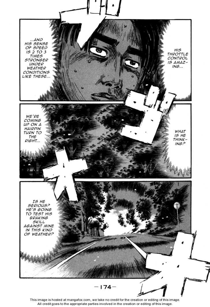 Read Initial D Manga Online
