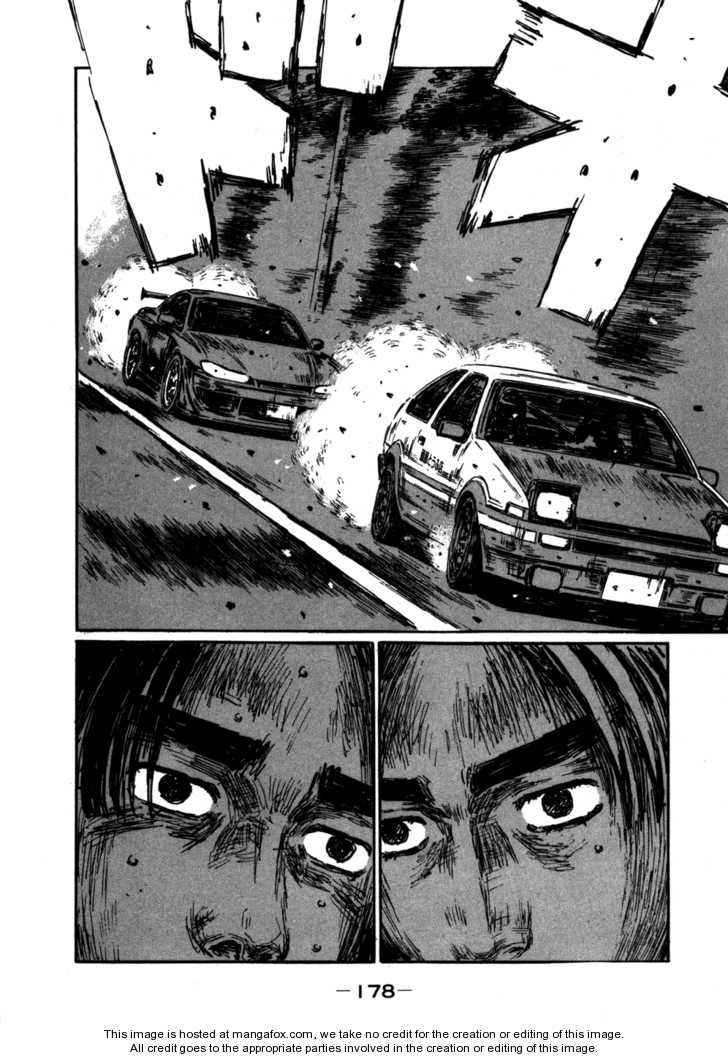 Read Initial D Manga Online