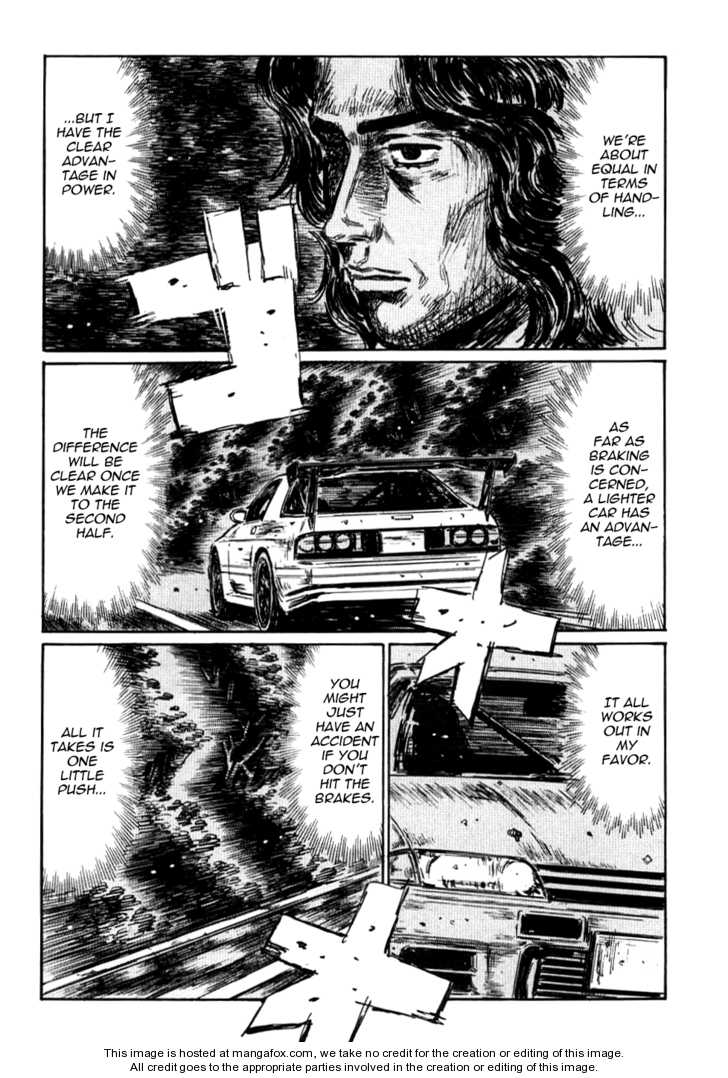 Read Initial D Manga Online