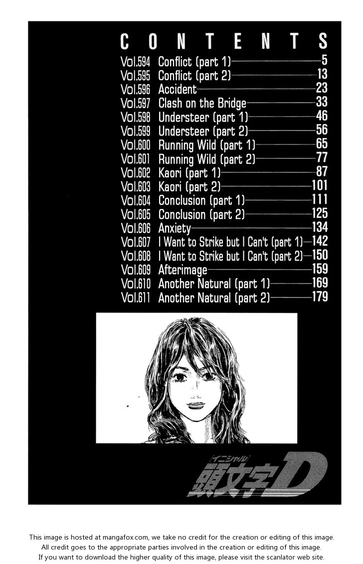Read Initial D Manga Online
