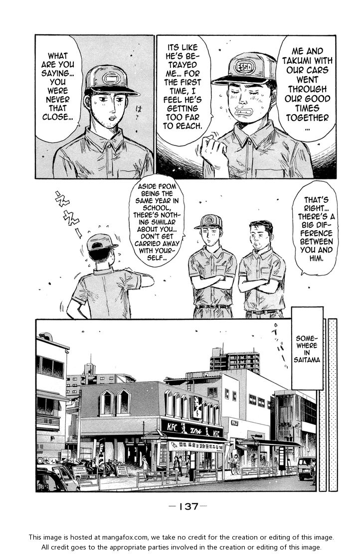 Read Initial D Manga Online