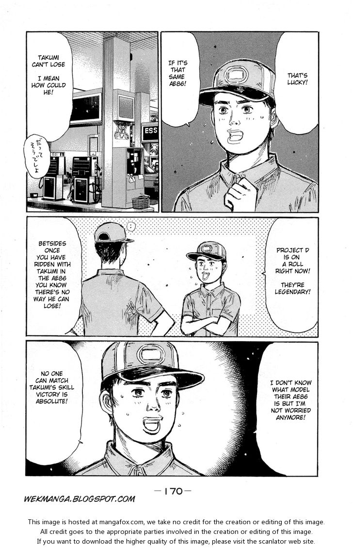Read Initial D Manga Online