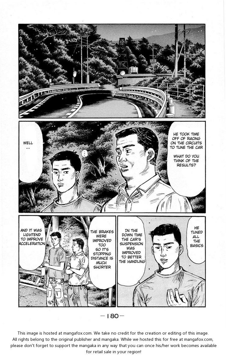 Read Initial D Manga Online