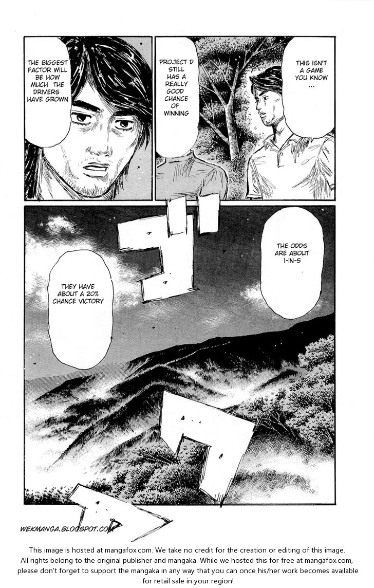 Read Initial D Manga Online