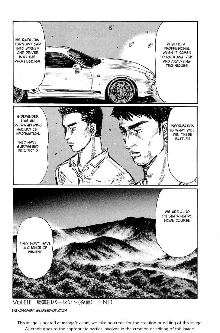 Read Initial D Manga Online