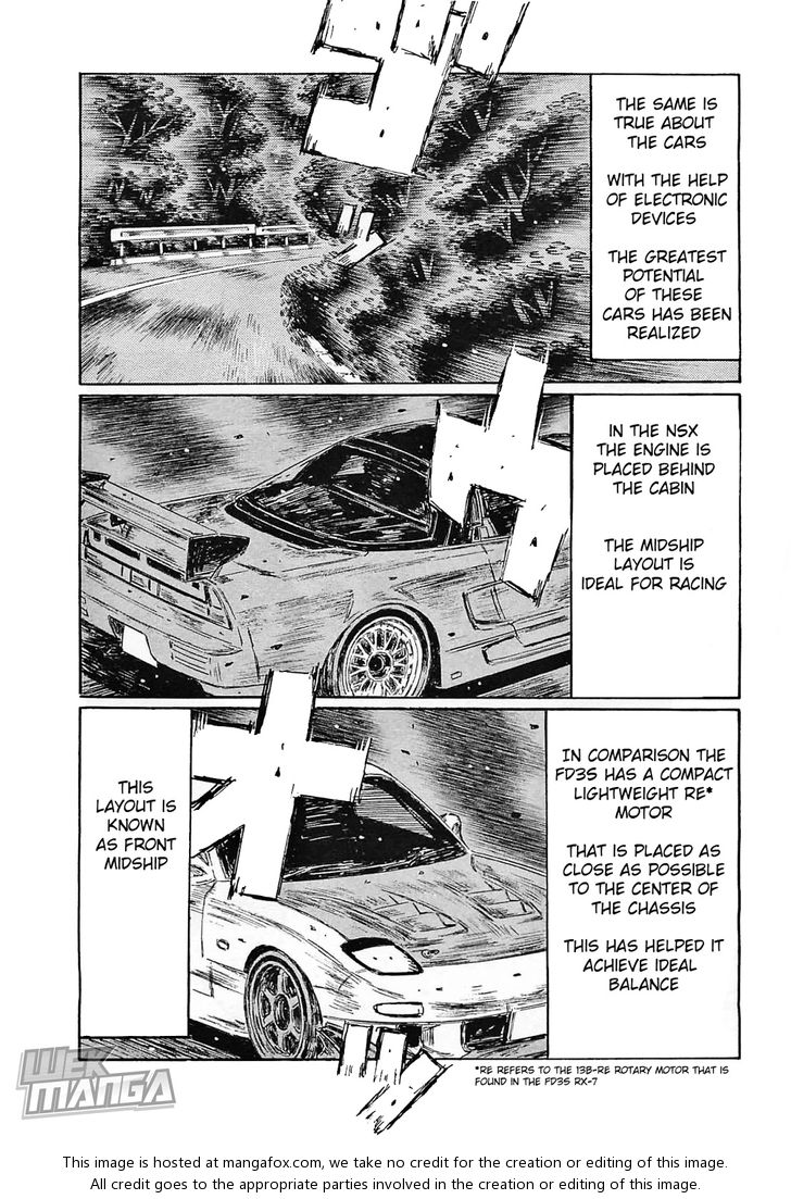 Read Initial D Manga Online
