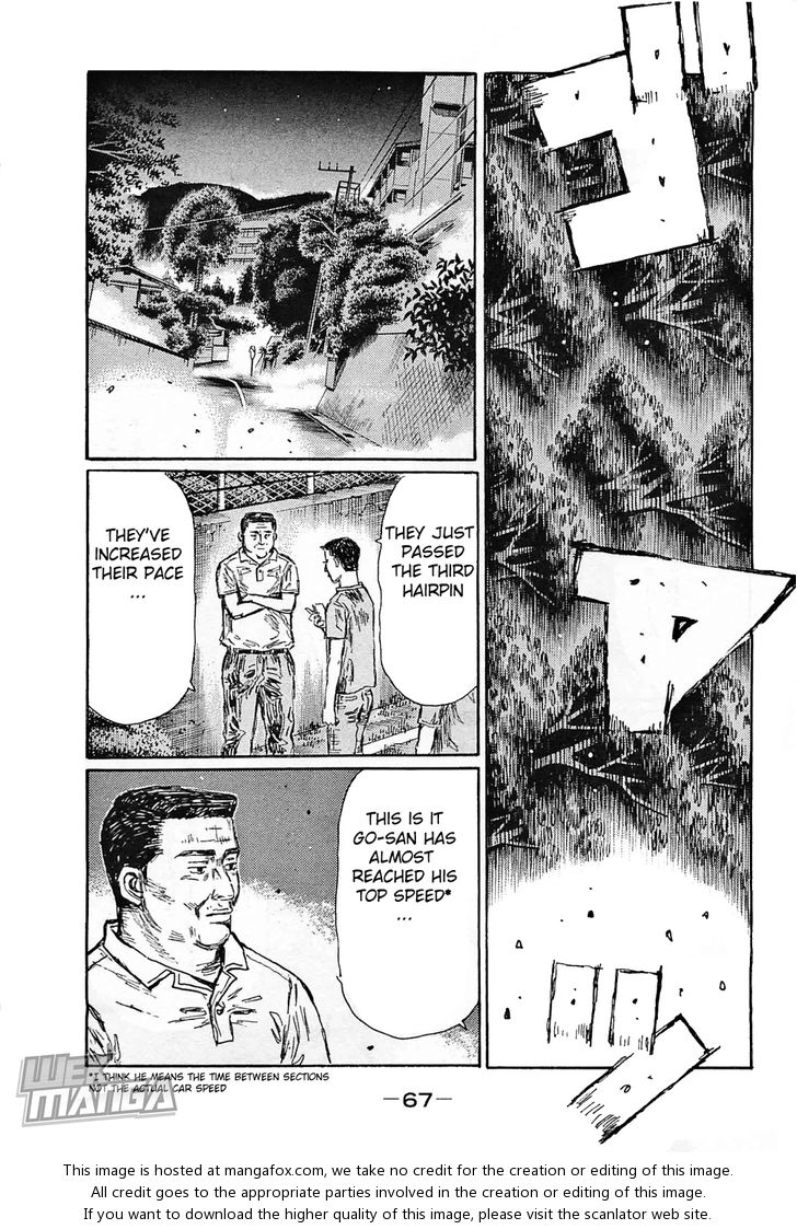 Read Initial D Manga Online