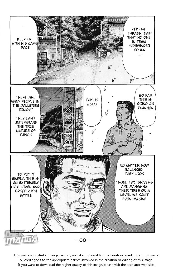 Read Initial D Manga Online