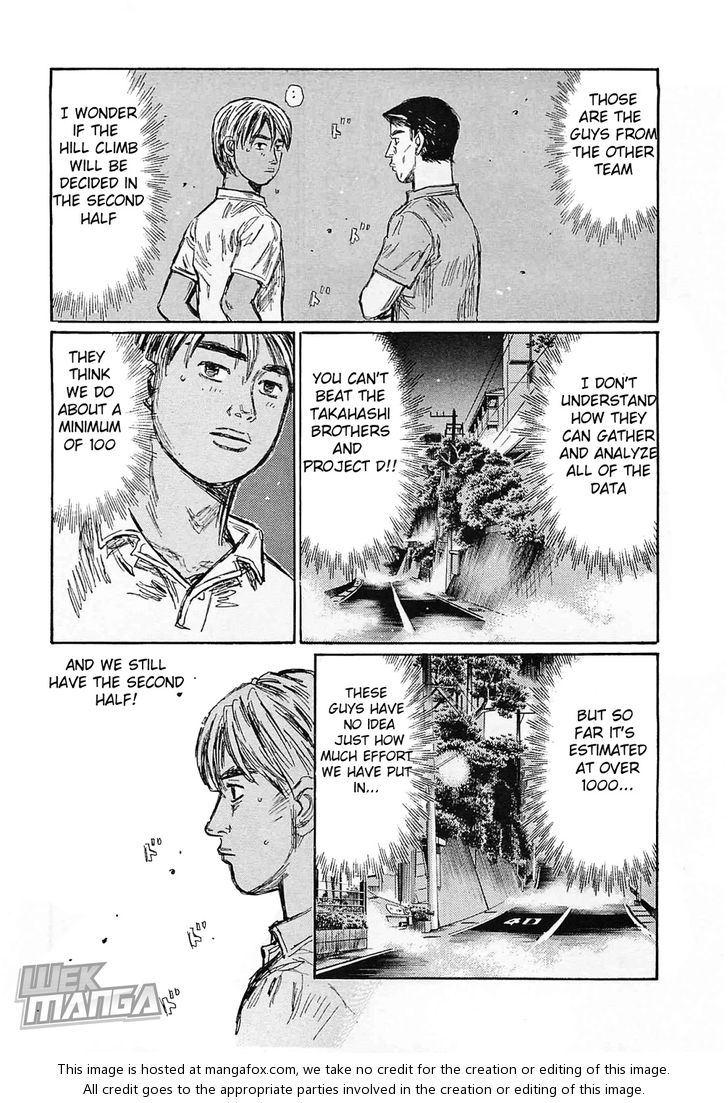 Read Initial D Manga Online