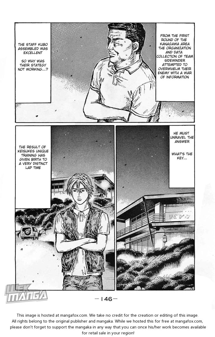 Read Initial D Manga Online