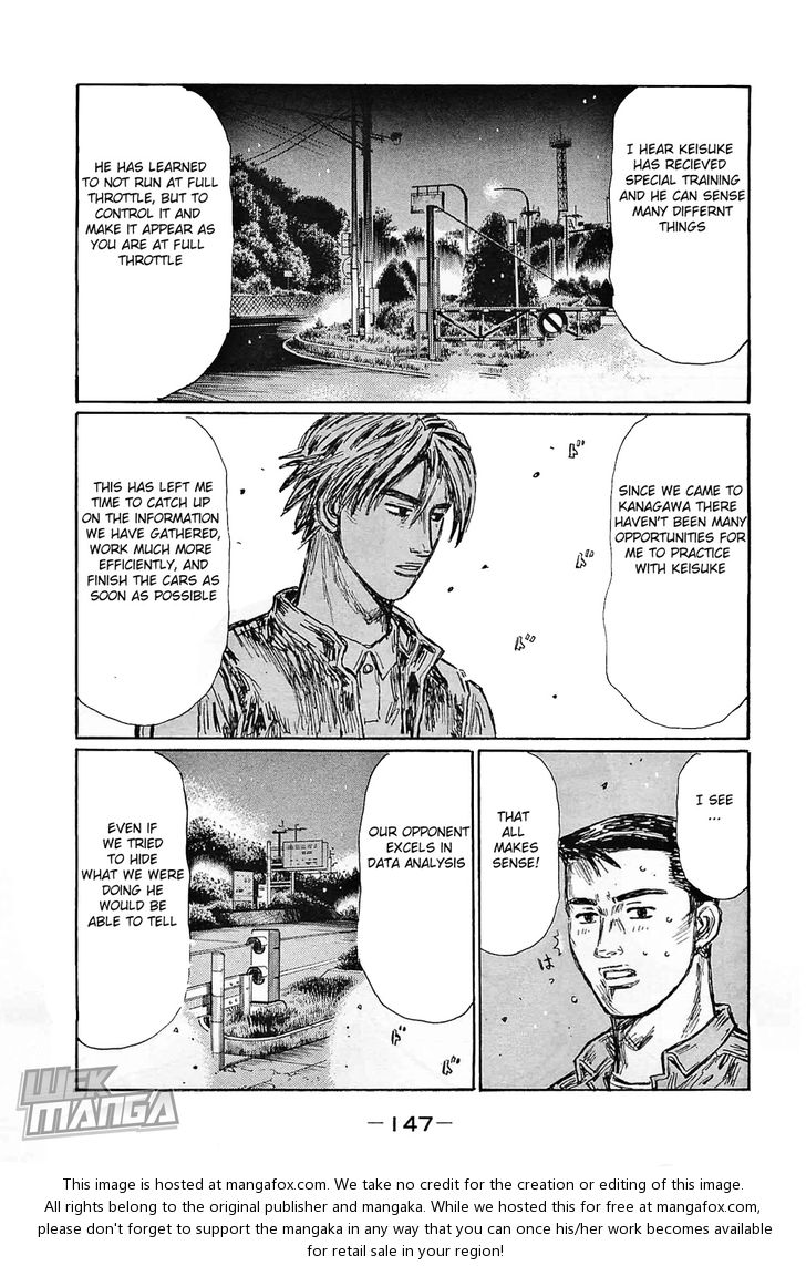 Read Initial D Manga Online
