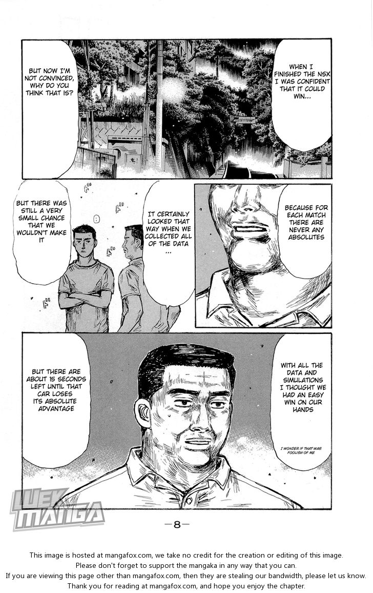 Read Initial D Manga Online