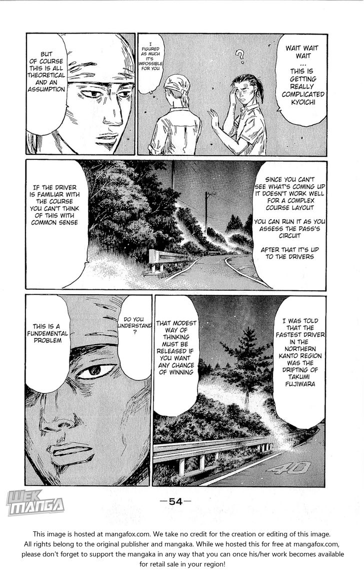 Read Initial D Manga Online